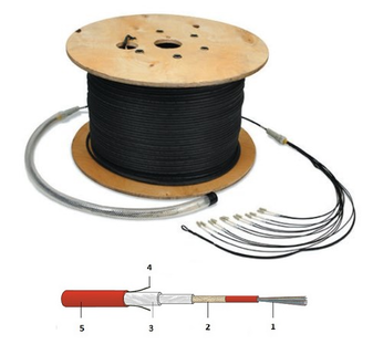 Pre Terminated 30 Minute Fire Survival 50/125 OM3 Multimode Fibre Cable, protective pulling tube 